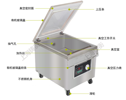 茶葉真空包裝機(jī)